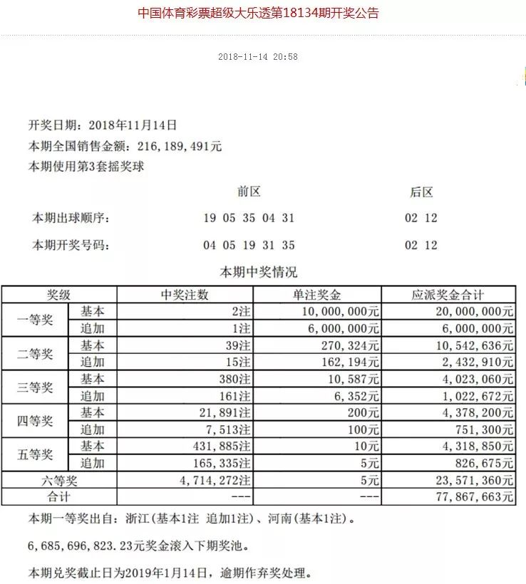 查看二四六香港開碼結(jié)果,查看二四六香港開碼結(jié)果，揭秘彩票背后的故事