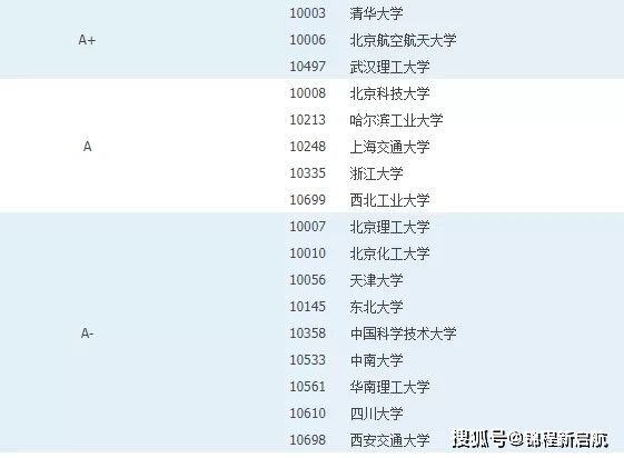 新澳最新最快資料22碼,新澳最新最快資料22碼，探索前沿信息的世界