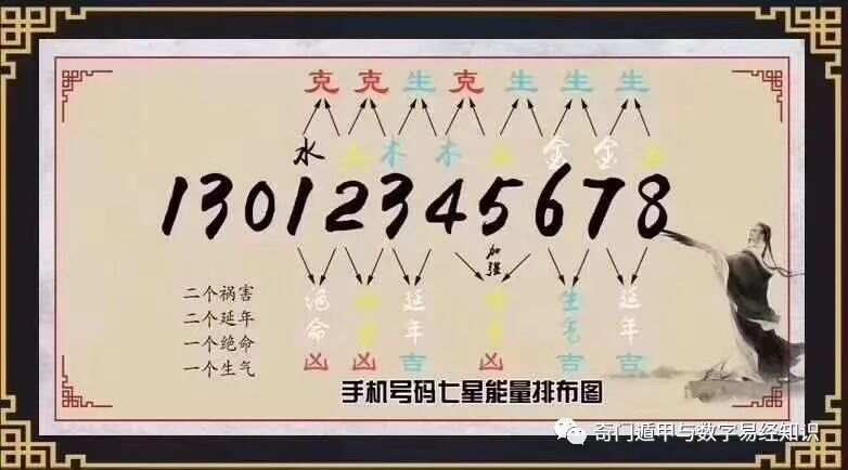 7777788888王中王中恃,探尋數(shù)字背后的故事，王中王中恃與數(shù)字7777788888的神秘聯(lián)系