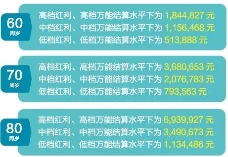 2O24澳彩管家婆資料傳真,澳彩管家婆資料傳真——探索未來的彩票新世界（關(guān)鍵詞，澳彩管家婆資料傳真）