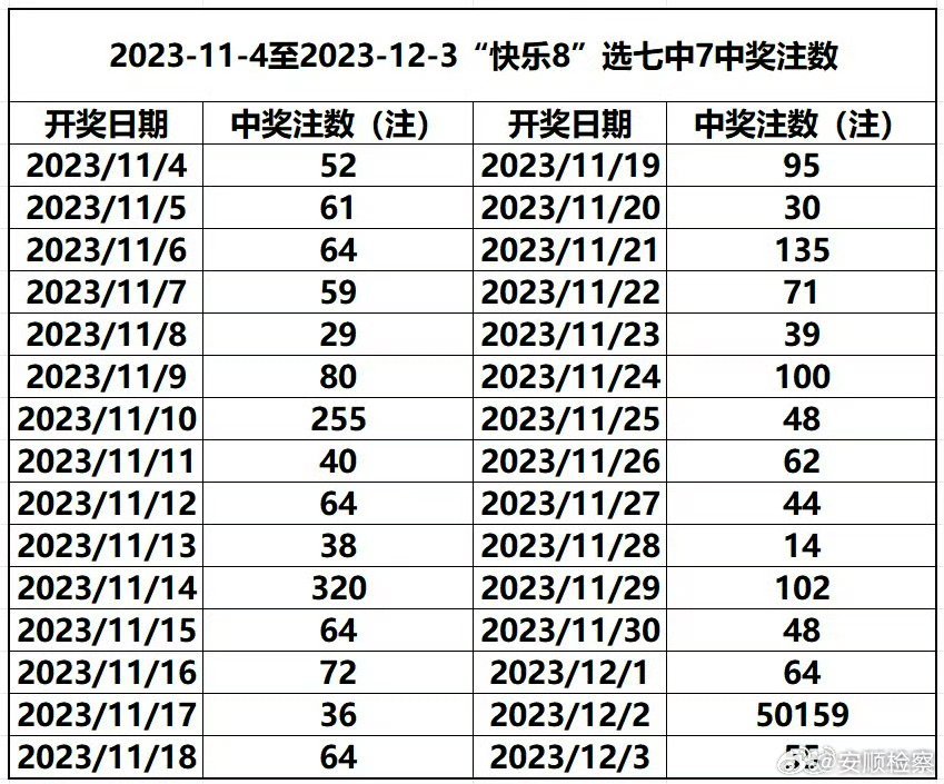 澳門六開獎(jiǎng)號(hào)碼2024年開獎(jiǎng)記錄,澳門六開獎(jiǎng)號(hào)碼與未來展望，2024年開獎(jiǎng)記錄分析