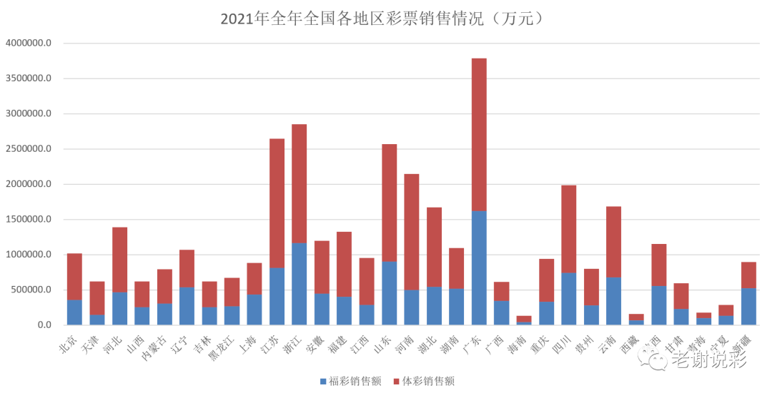 新澳門最快開獎結果開獎,澳門新彩票開獎結果及其潛在影響，一個關于犯罪與法律問題的探討