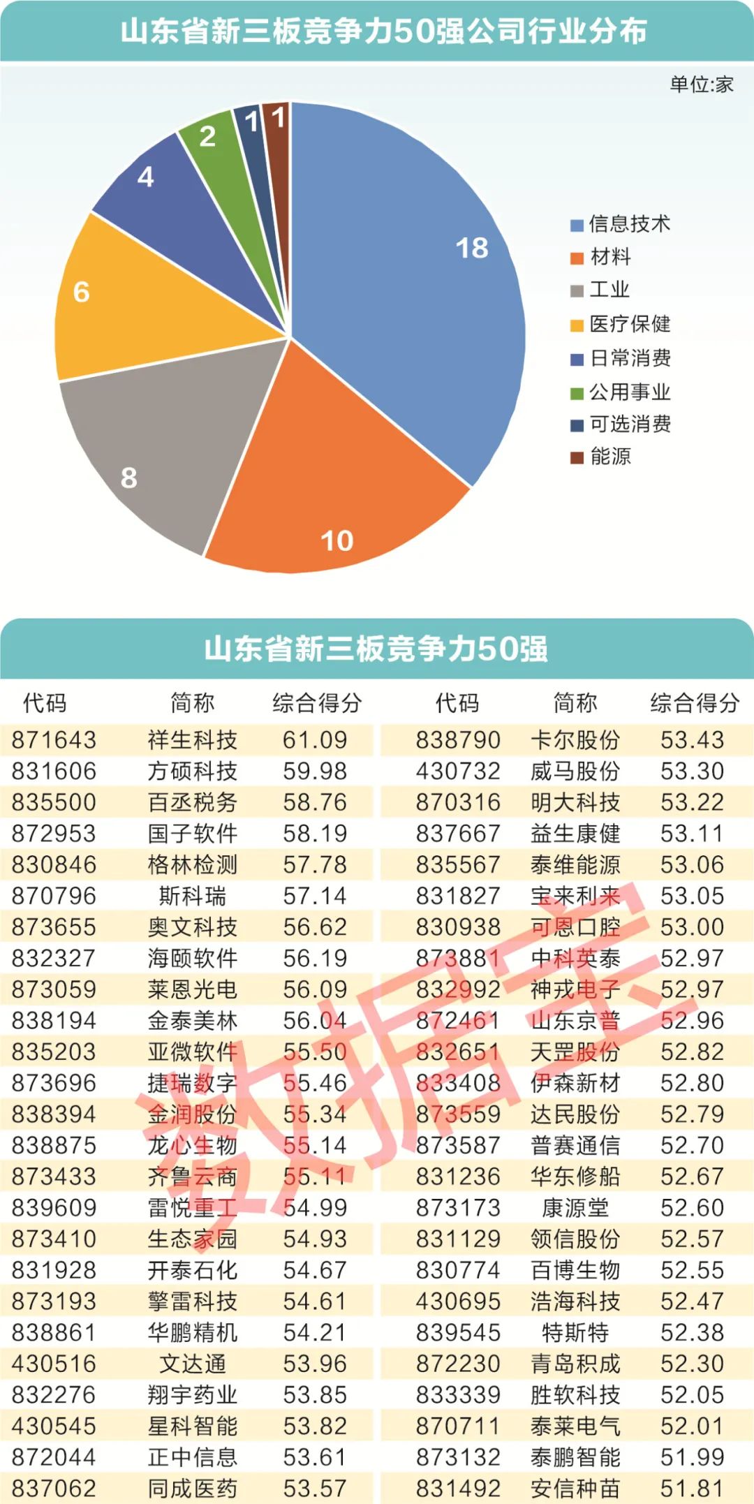 新澳門彩出特生肖走勢,新澳門彩出特生肖走勢——揭示背后的風(fēng)險與犯罪問題