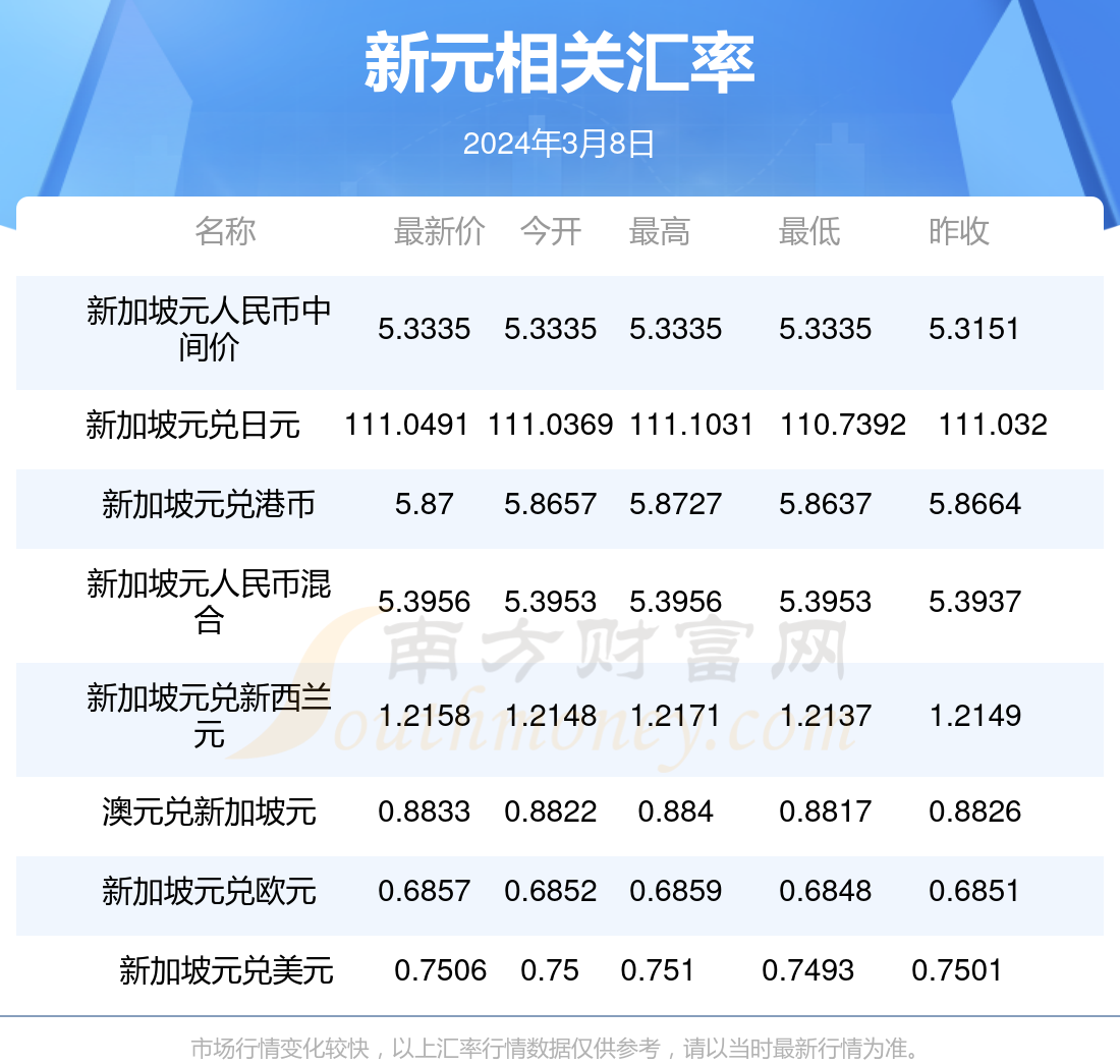 澳門(mén)閑情2024年今日最新消息,澳門(mén)閑情 2024年今日最新消息深度解析