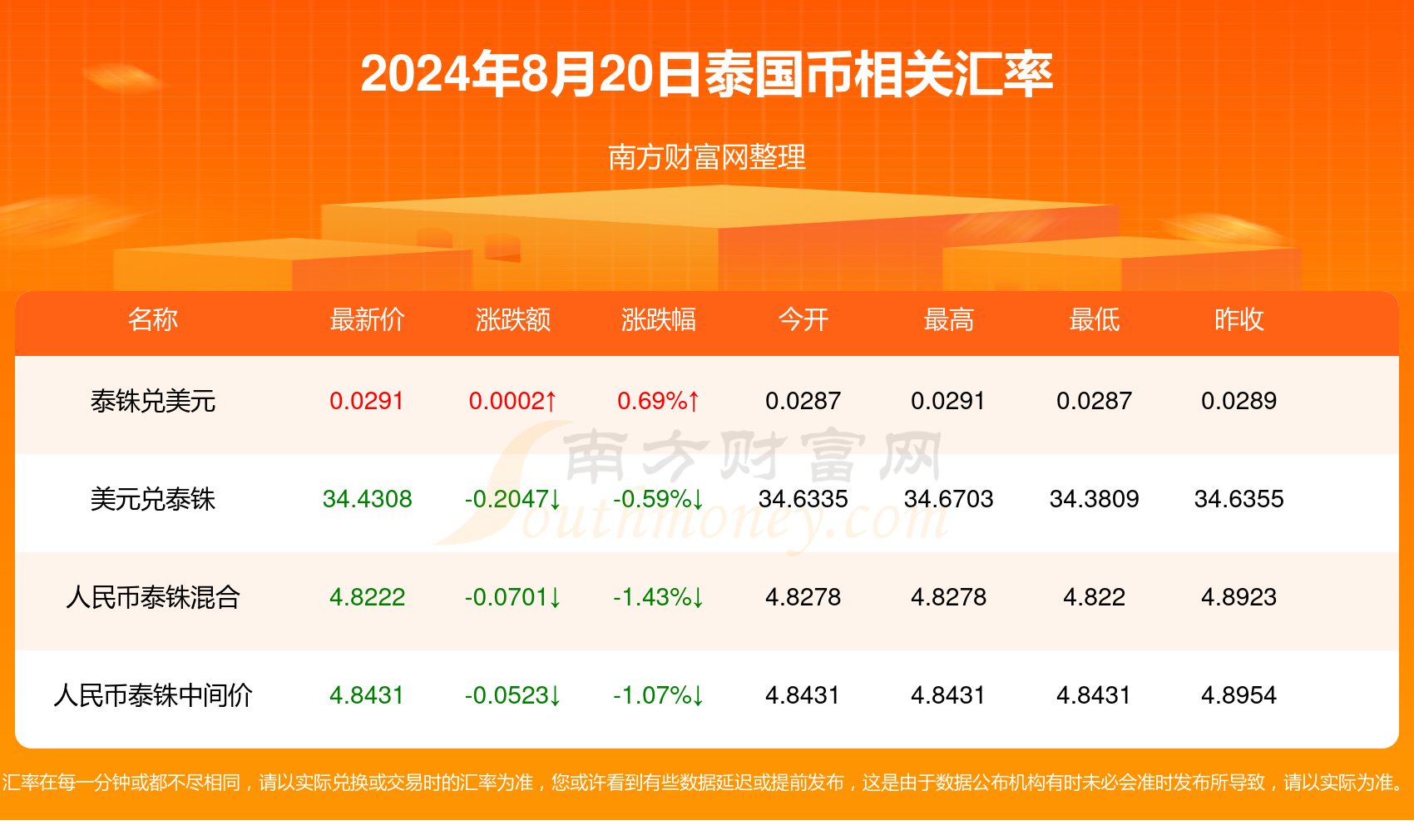 2024年新澳門天天開獎(jiǎng)免費(fèi)查詢,警惕虛假信息，關(guān)于2024年新澳門天天開獎(jiǎng)免費(fèi)查詢的真相揭示