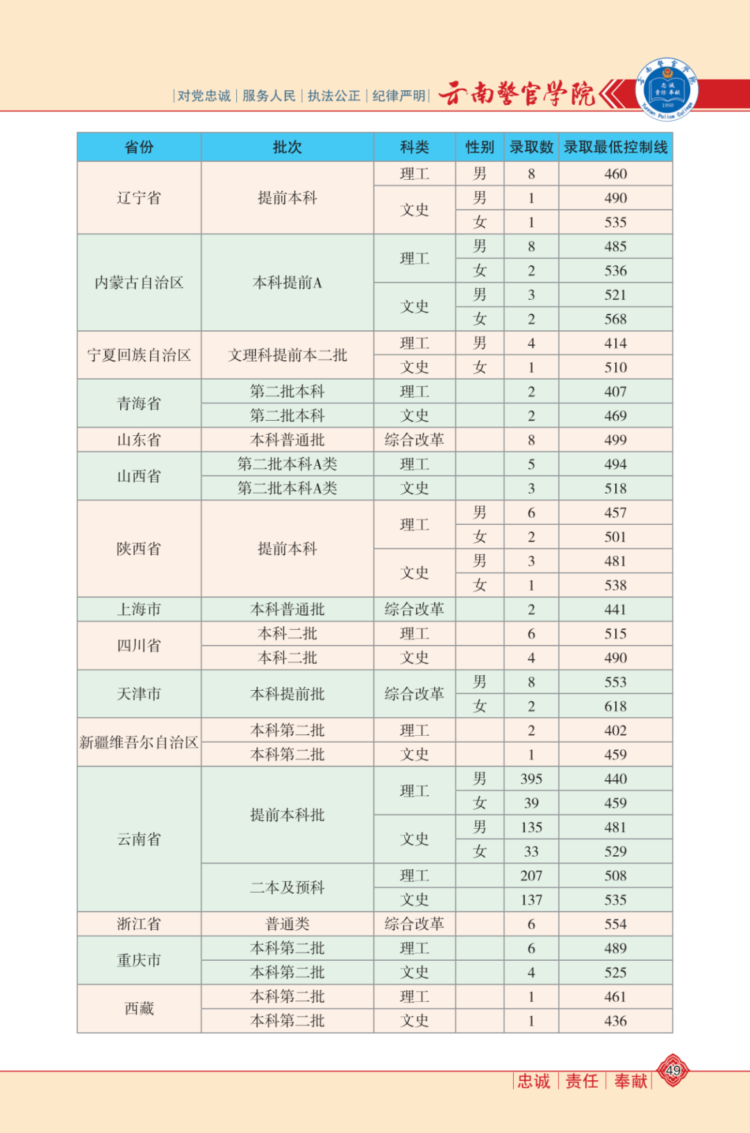 新奧門特免費(fèi)資料大全7456,關(guān)于新澳門免費(fèi)資料大全的探討與警示——警惕違法犯罪風(fēng)險(xiǎn)