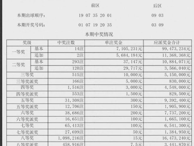 香港二四六開獎結(jié)果 開獎記錄4,香港二四六開獎結(jié)果及開獎記錄四探