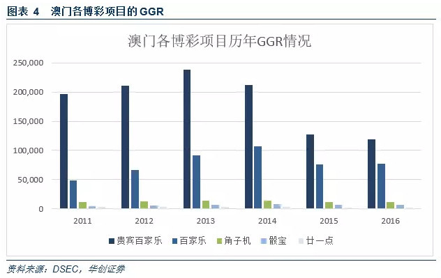 7777788888澳門王中王2024年 - 百度,探索神秘?cái)?shù)字組合，澳門王中王 7777788888 與百度在2024年的未來展望