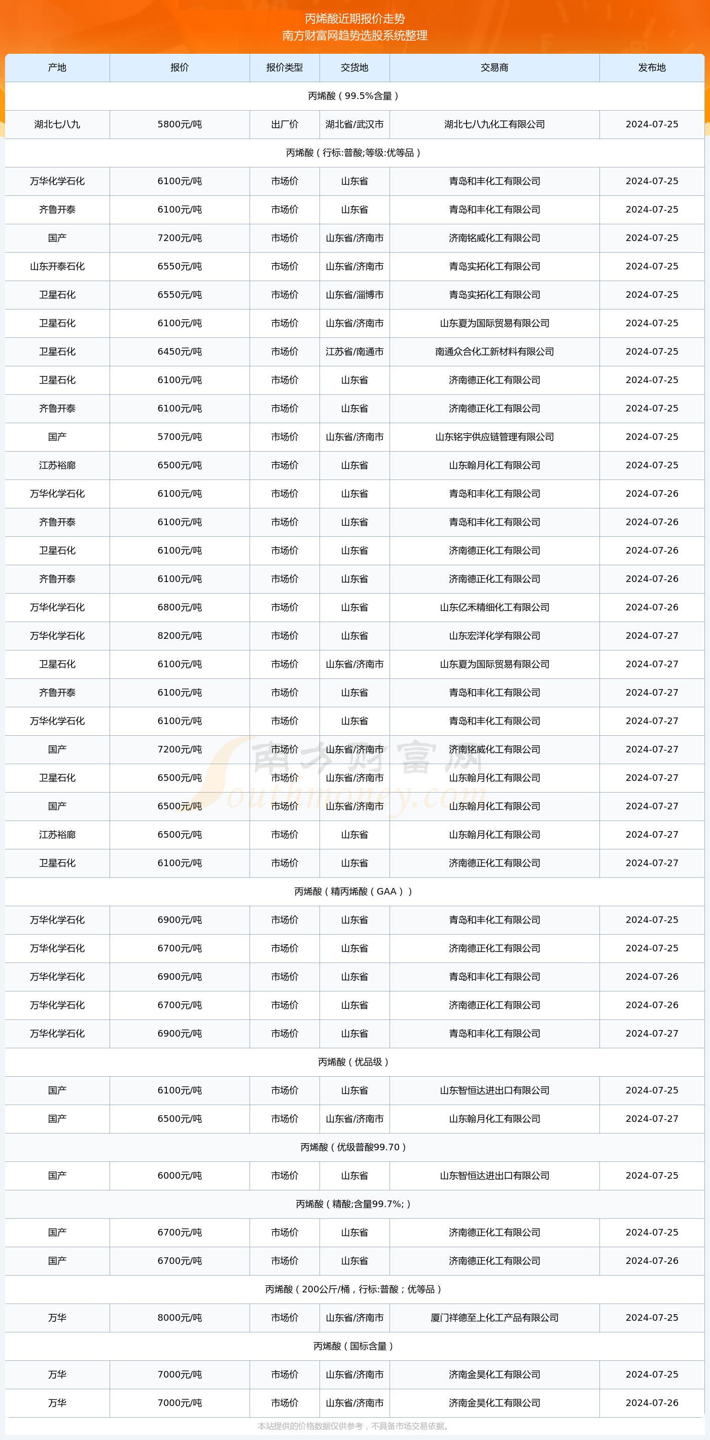 澳門(mén)特馬今期開(kāi)獎(jiǎng)結(jié)果2024年記錄,澳門(mén)特馬今期開(kāi)獎(jiǎng)結(jié)果及未來(lái)展望，記錄與展望至2024年