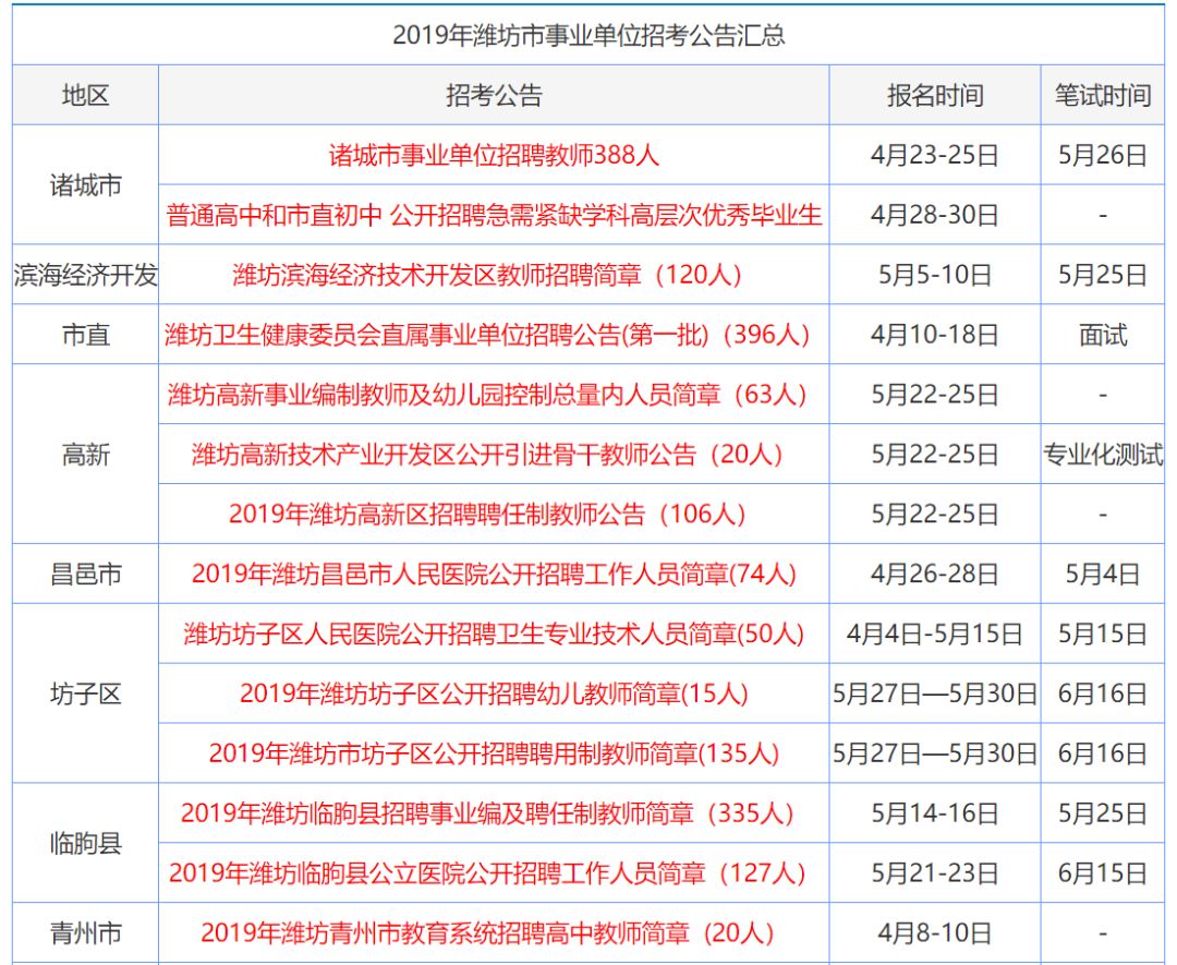 2024年正版資料免費(fèi)大全公開,邁向2024年，正版資料免費(fèi)大全公開的嶄新篇章