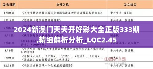 2024年天天開(kāi)好彩大全,2024年天天開(kāi)好彩大全——開(kāi)啟美好未來(lái)的幸運(yùn)之門(mén)