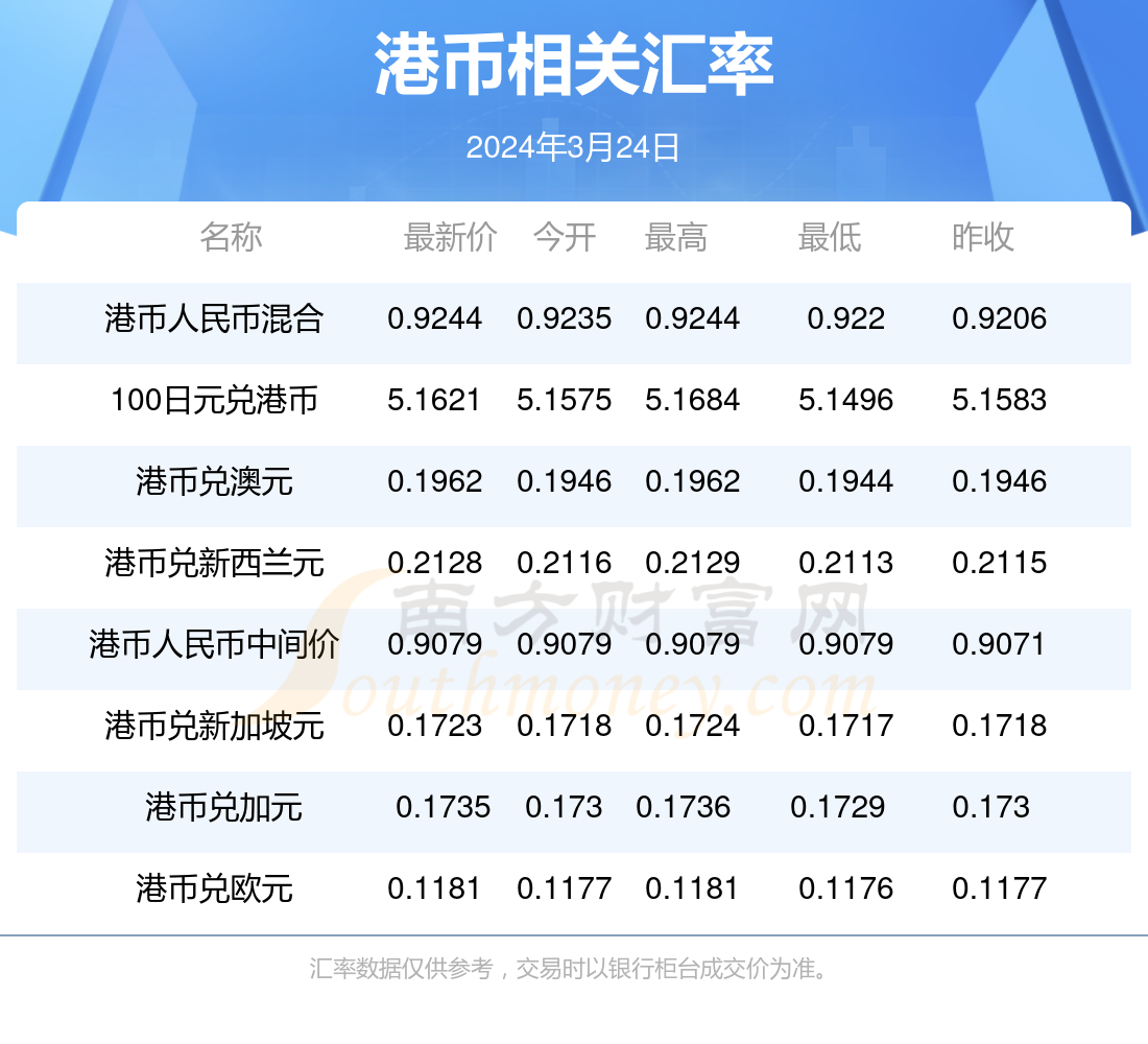 2024年12月 第6頁(yè)