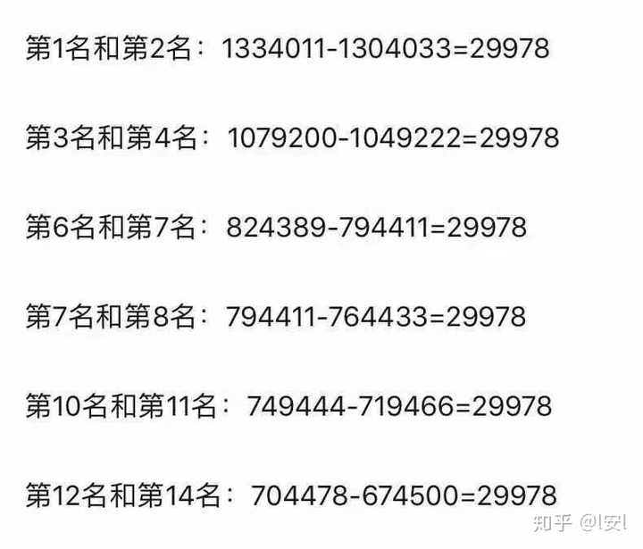 7777788888精準,探索精準之路，數(shù)字序列77777與88888的神秘內(nèi)涵