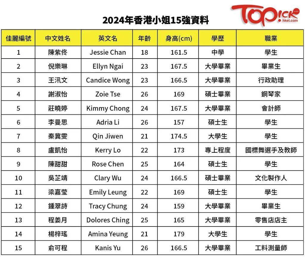 2024年香港內(nèi)部資料最準,揭秘2024年香港內(nèi)部資料最準，深度洞察與前瞻性預測