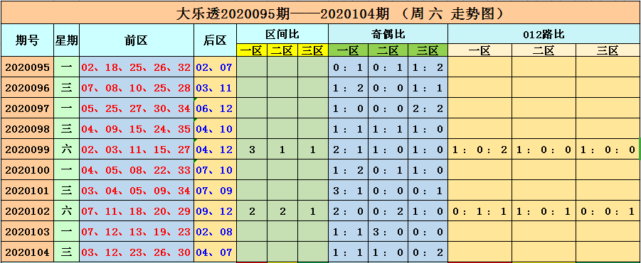 尖嘴猴腮