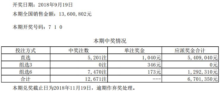 新澳門今晚開獎結(jié)果開獎記錄查詢,新澳門今晚開獎結(jié)果及開獎記錄查詢——探索彩票世界的神秘之門