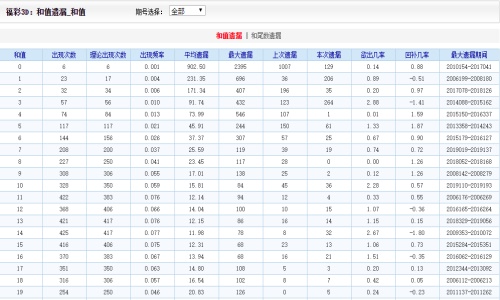 澳門天天好246好彩944,澳門天天好，246好彩944的魅力與多彩生活