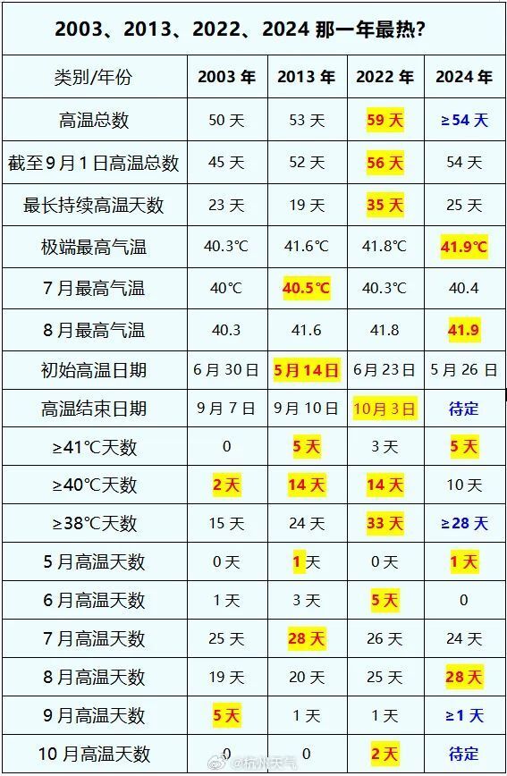 2024新奧歷史開獎記錄表一,揭秘2024新奧歷史開獎記錄表一，數(shù)據(jù)與背后的故事