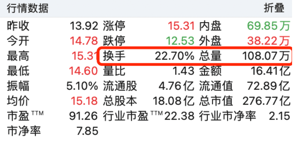 7777788888管家婆必開一肖,揭秘7777788888管家婆必開一肖的神秘面紗