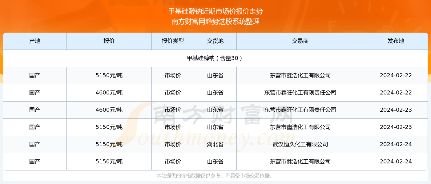 澳門六開獎結(jié)果2024開獎記錄查詢,澳門六開獎結(jié)果及未來展望，探索2024年開獎記錄查詢的重要性與影響