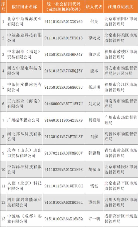 今晚必出三肖,今晚必出三肖——警惕違法犯罪問題