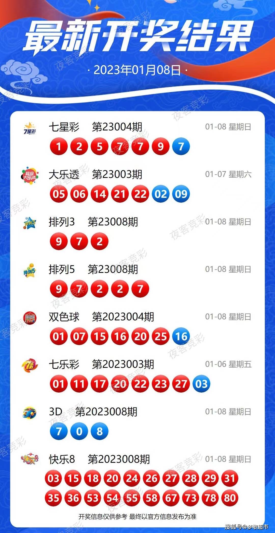 新奧歷史開獎最新結(jié)果,新奧歷史開獎最新結(jié)果及其影響