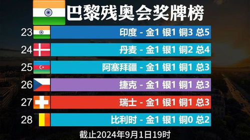 2024新奧歷史開獎(jiǎng)記錄香港,揭秘香港新奧歷史開獎(jiǎng)記錄，探尋未來(lái)的幸運(yùn)之門（關(guān)鍵詞，香港、新奧歷史、開獎(jiǎng)記錄、2024）