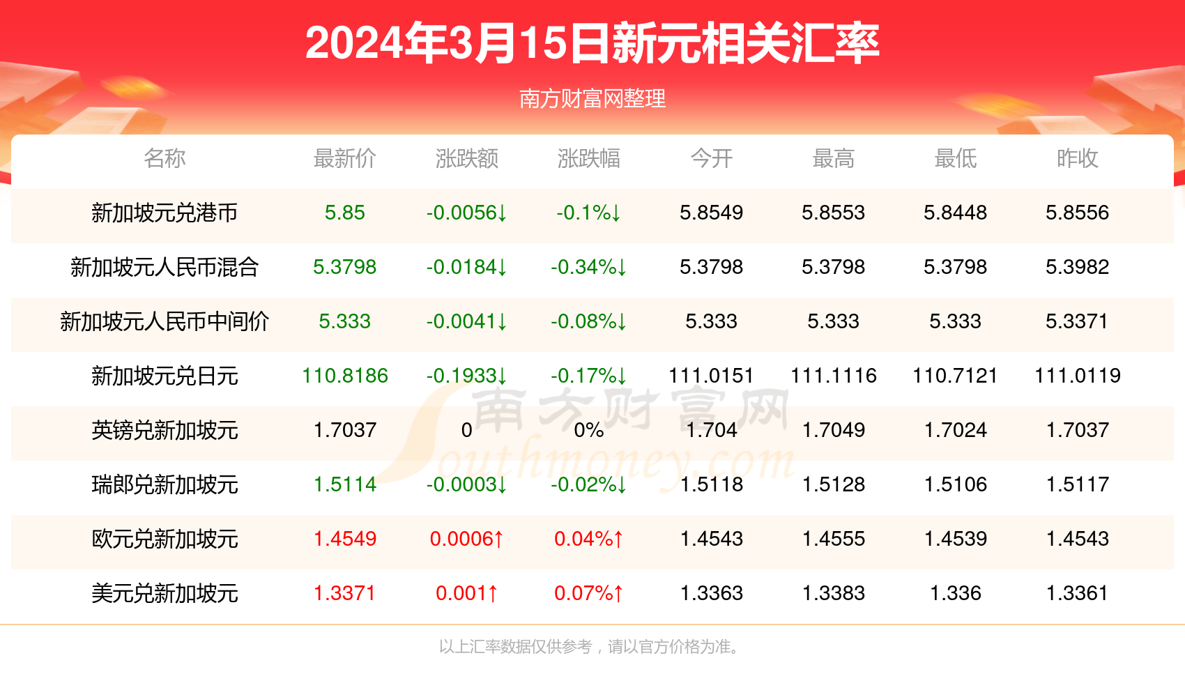 2024香港全年免費(fèi)資料,探索香港，2024全年免費(fèi)資料的深度之旅