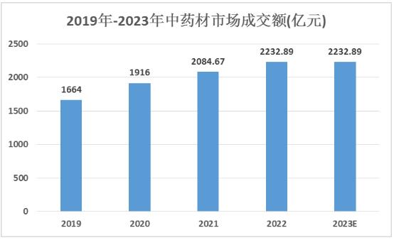 2024最新奧馬資料,關(guān)于奧馬資料的最新研究與發(fā)展趨勢(shì)分析（2024年）