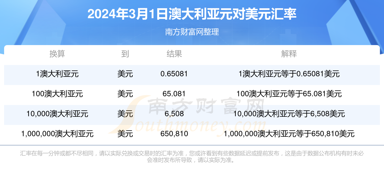 2024新澳最新開獎結(jié)果查詢,新澳2024最新開獎結(jié)果查詢，探索彩票開獎的奧秘與樂趣