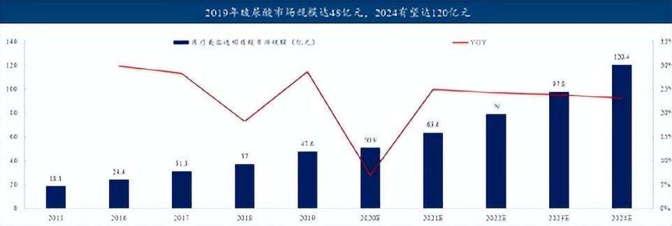 2024新澳門(mén)原料免費(fèi)大全,澳門(mén)原料市場(chǎng)的新篇章，探索2024年澳門(mén)原料免費(fèi)大全的機(jī)遇與挑戰(zhàn)