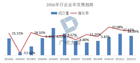 2024新澳門天天六開好彩大全,關于澳門博彩業(yè)的發(fā)展與未來趨勢分析