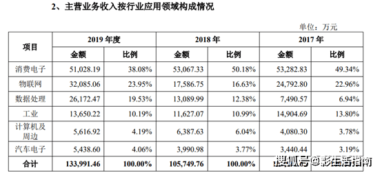 全香港最快最準(zhǔn)的資料,全香港最快最準(zhǔn)的資料，深度解析與實際應(yīng)用