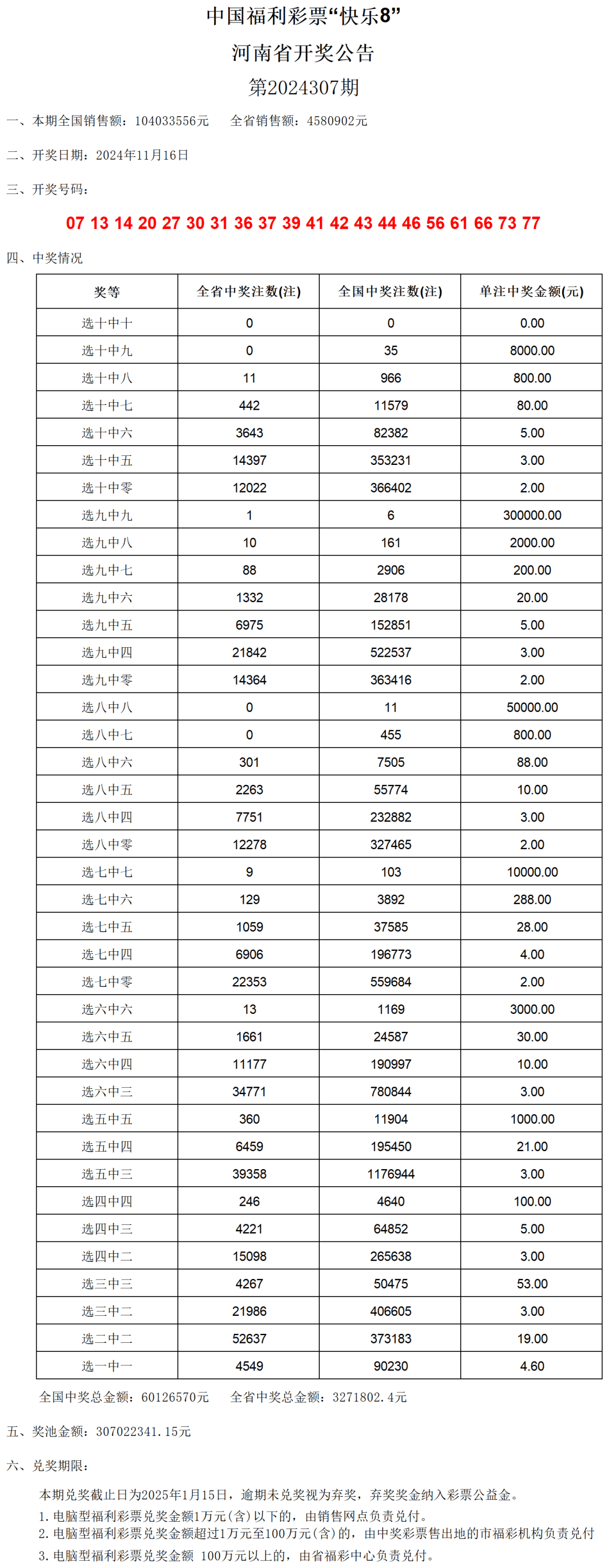 澳門六開獎(jiǎng)結(jié)果2024開獎(jiǎng)記錄查詢表,澳門六開獎(jiǎng)結(jié)果及2024年開獎(jiǎng)記錄查詢表深度解析