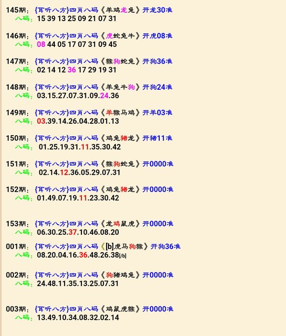 全車改裝套件 第32頁