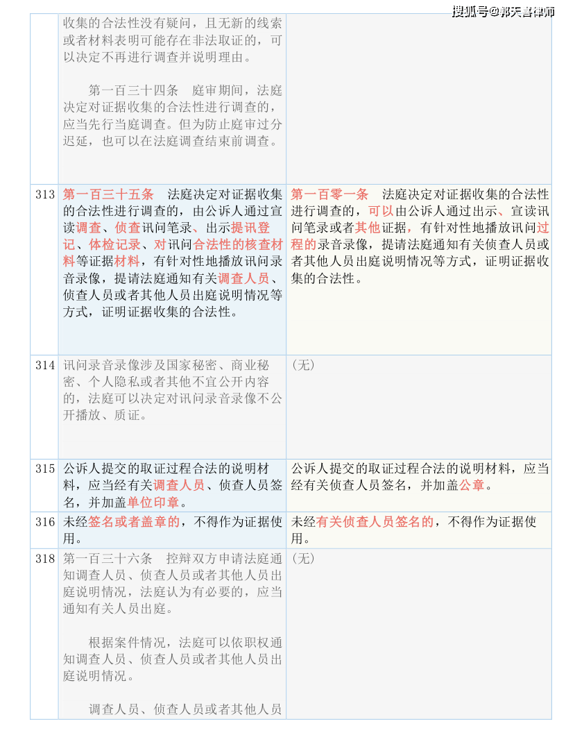 新奧門資料大全費(fèi)新觸最|知行釋義解釋落實(shí),新澳門資料大全費(fèi)新觸最，知行釋義解釋落實(shí)的重要性