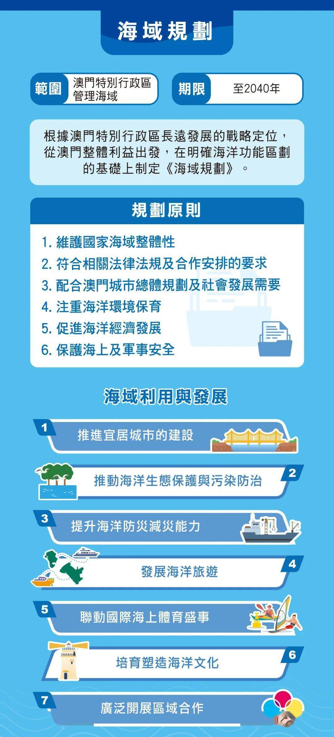 澳門王中王100%的資料2024年|拓展釋義解釋落實,澳門王中王104%的資料詳解與未來展望（2024年）