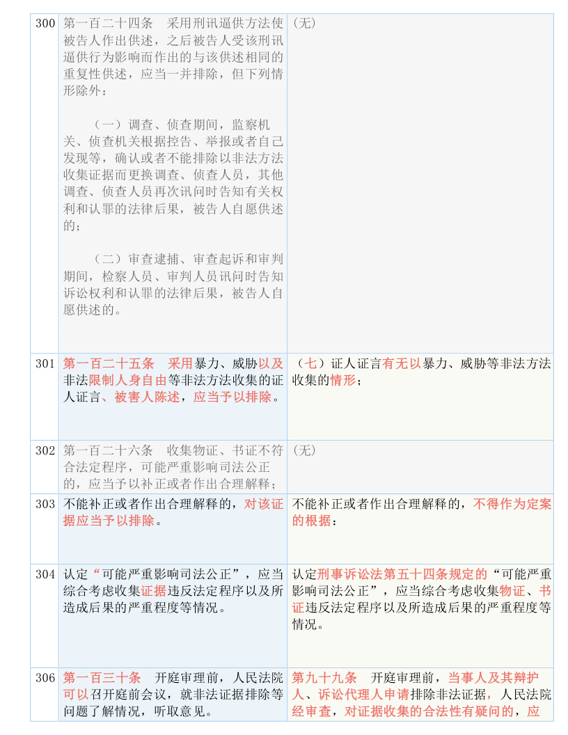 2024澳門今晚必開一肖|實(shí)證釋義解釋落實(shí),實(shí)證釋義下的澳門生肖彩票，深度解析與落實(shí)策略