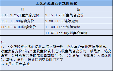 2024新奧歷史開獎記錄56期|反思釋義解釋落實(shí),新奧歷史開獎記錄下的反思與展望，解釋、落實(shí)與未來的挑戰(zhàn)