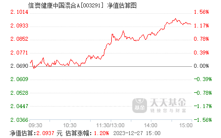 新澳天天開獎(jiǎng)資料大全1050期|遠(yuǎn)程釋義解釋落實(shí),新澳天天開獎(jiǎng)資料大全第1050期，遠(yuǎn)程釋義與解釋落實(shí)的探討