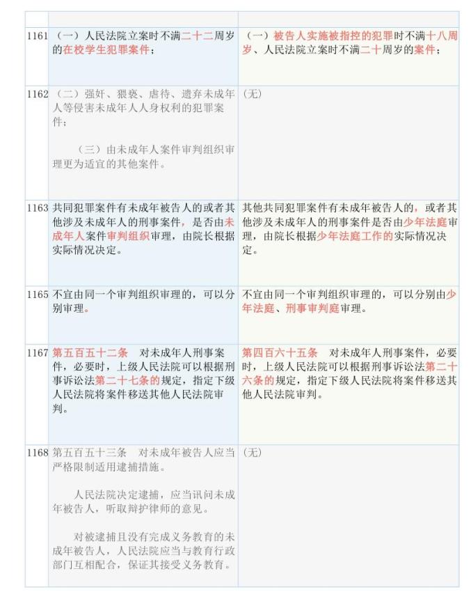 2024正版資料大全好彩網(wǎng)|觀點(diǎn)釋義解釋落實(shí),探索正版資料的世界，觀點(diǎn)釋義與落實(shí)策略——以好彩網(wǎng)為例