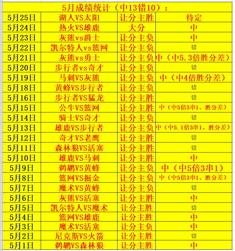 澳門王中王100%的資料|心計釋義解釋落實,澳門王中王與心計釋義，深入探究與落實