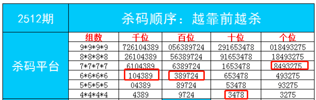 澳門今晚一肖一碼1009995|先行釋義解釋落實,澳門今晚一肖一碼1009995，先行釋義、解釋與落實