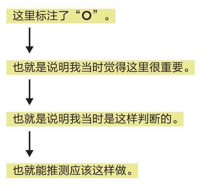 最準(zhǔn)的一肖一碼100%|自我釋義解釋落實,最準(zhǔn)的一肖一碼，自我釋義、解釋與落實的重要性