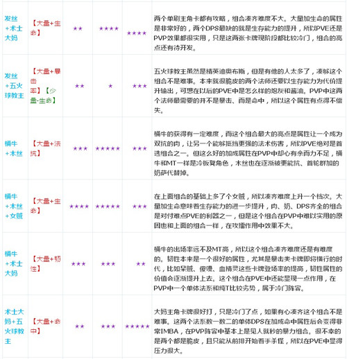 新奧精準(zhǔn)資料免費(fèi)提供(綜合版)|屬性釋義解釋落實(shí),新奧精準(zhǔn)資料免費(fèi)提供（綜合版），屬性釋義解釋落實(shí)