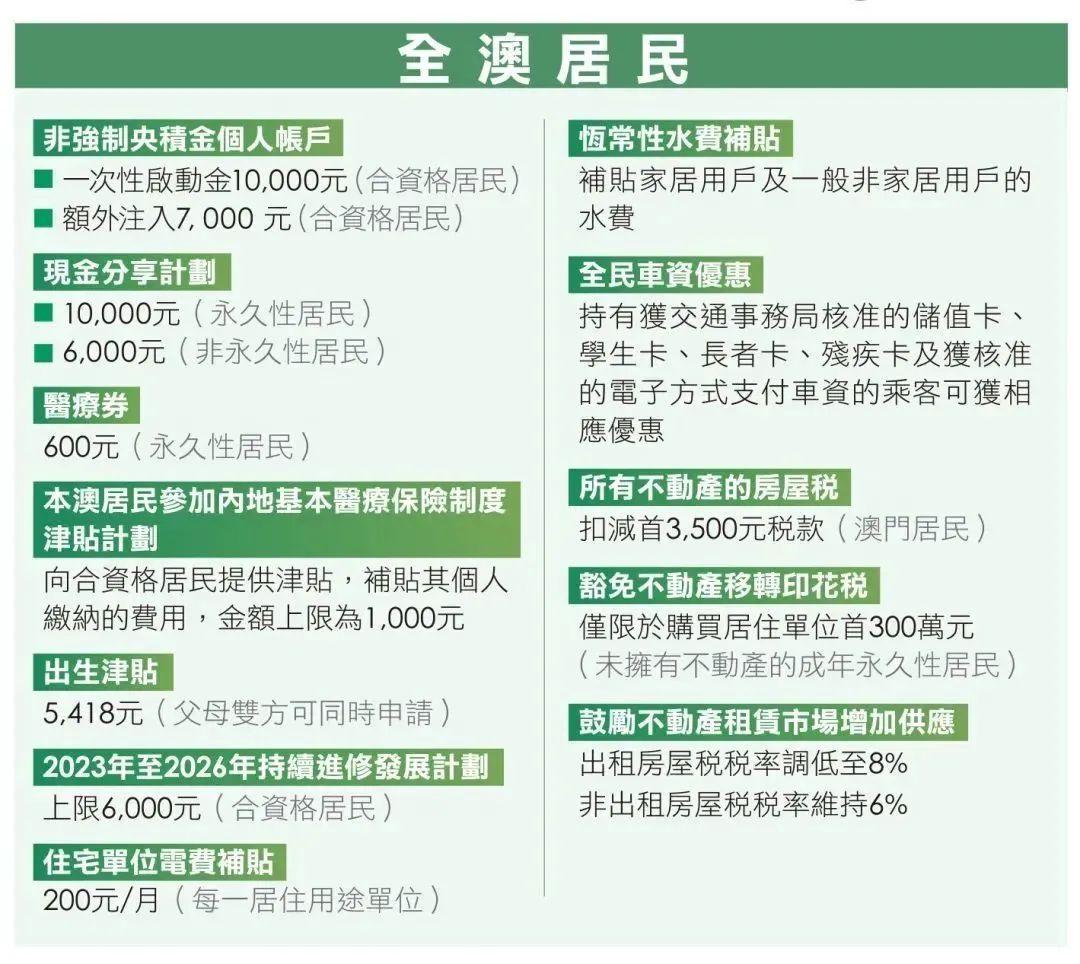 2024年新澳門免費資料大樂透|隊協(xié)釋義解釋落實,解析澳門新樂透與隊協(xié)釋義，落實的關(guān)鍵策略與未來展望（2024年澳門免費資料大樂透）