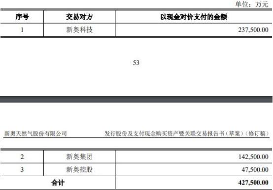 新奧2024年免費(fèi)資料大全|術(shù)語釋義解釋落實(shí),新奧2024年免費(fèi)資料大全與術(shù)語釋義的落實(shí)解析