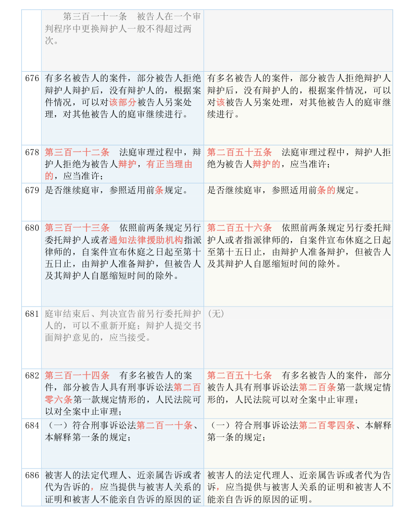 澳門一碼一肖100準(zhǔn)嗎|倡導(dǎo)釋義解釋落實(shí),澳門一碼一肖，揭秘預(yù)測(cè)真相與倡導(dǎo)釋義解釋落實(shí)的重要性