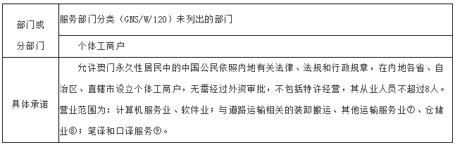 澳門一碼一碼100準(zhǔn)確河南|陳述釋義解釋落實(shí),澳門一碼一碼與河南地區(qū)的精準(zhǔn)落實(shí)，陳述、釋義與解釋