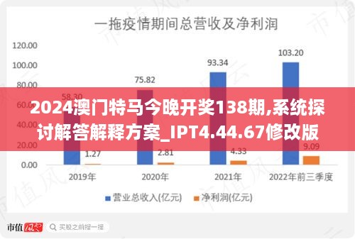 2025年澳門特馬今晚|迭代釋義解釋落實(shí),邁向未來的澳門特馬，迭代釋義、解釋與落實(shí)